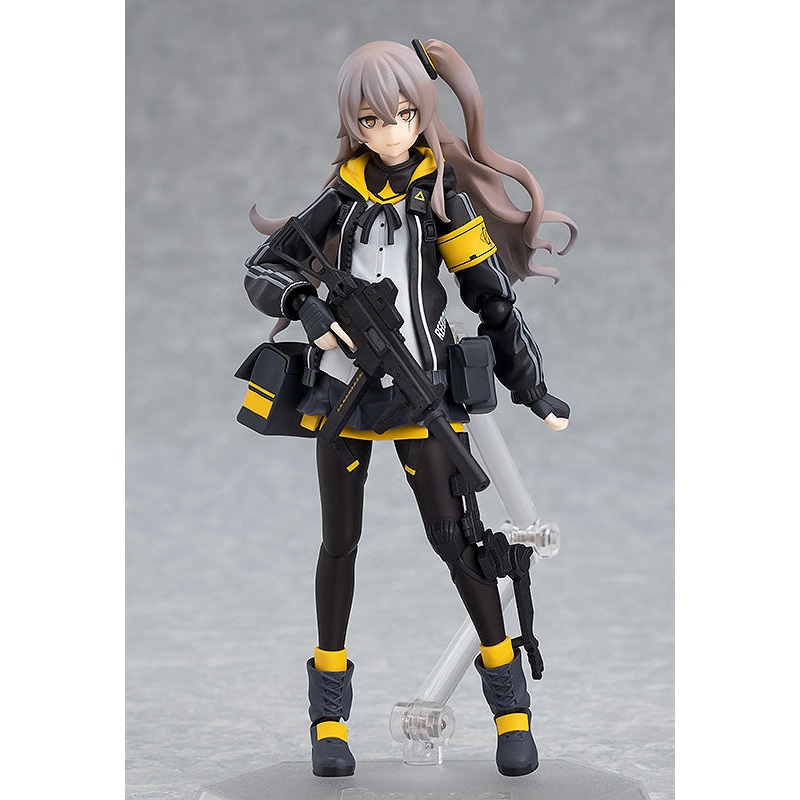figma Girls’ Frontline UMP45