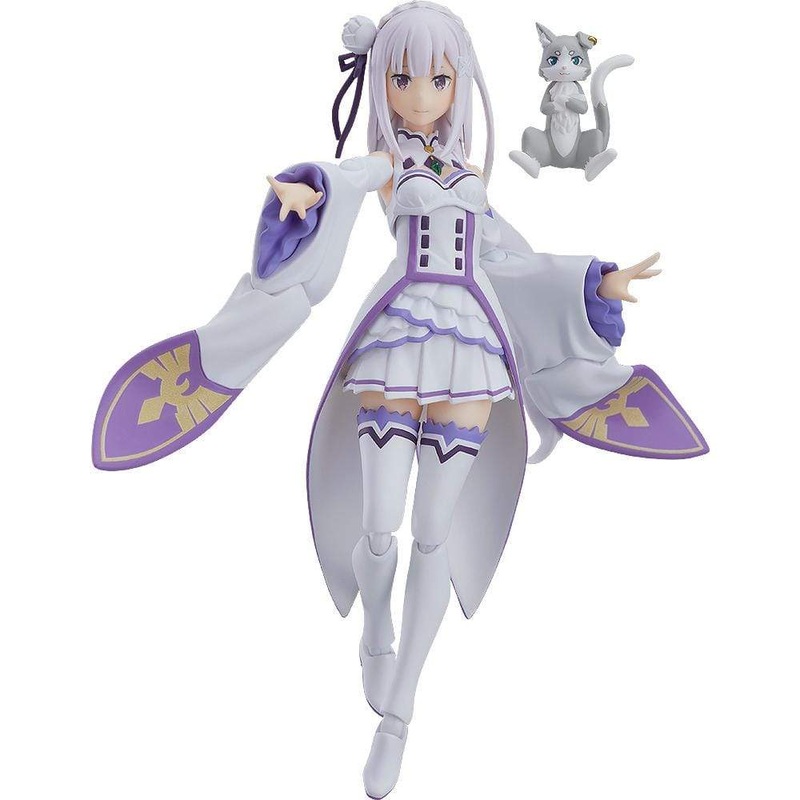 figma Emilia (re-run)